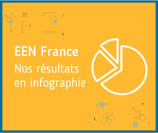 Infographie EEN