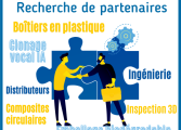 Sélection profils mars 2025